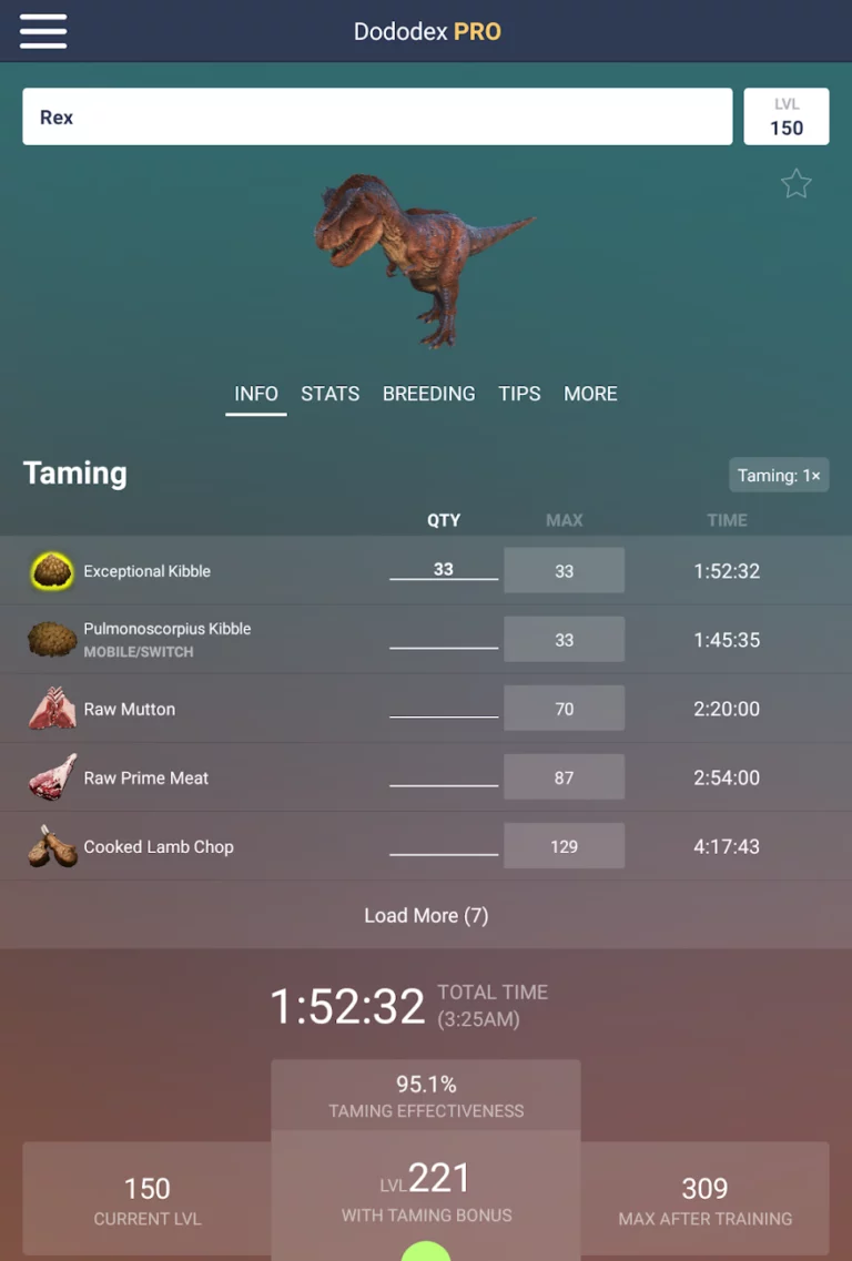 Dododex